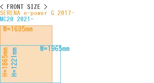 #SERENA e-power G 2017- + MC20 2021-
